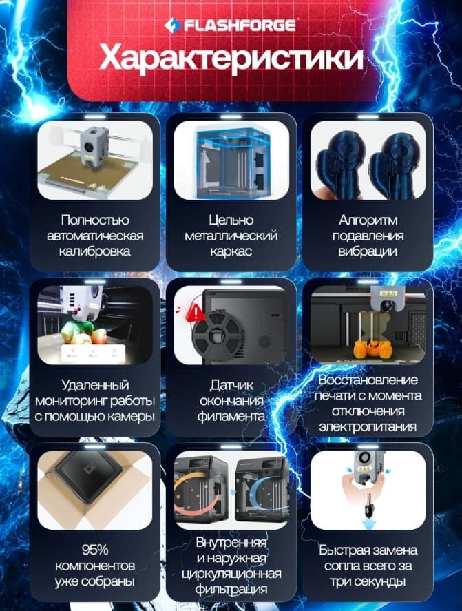 Flashforge Adventurer 5M Pro — фото 2