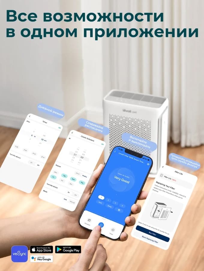Levoit Очиститель воздуха Vital 100S — фото 3