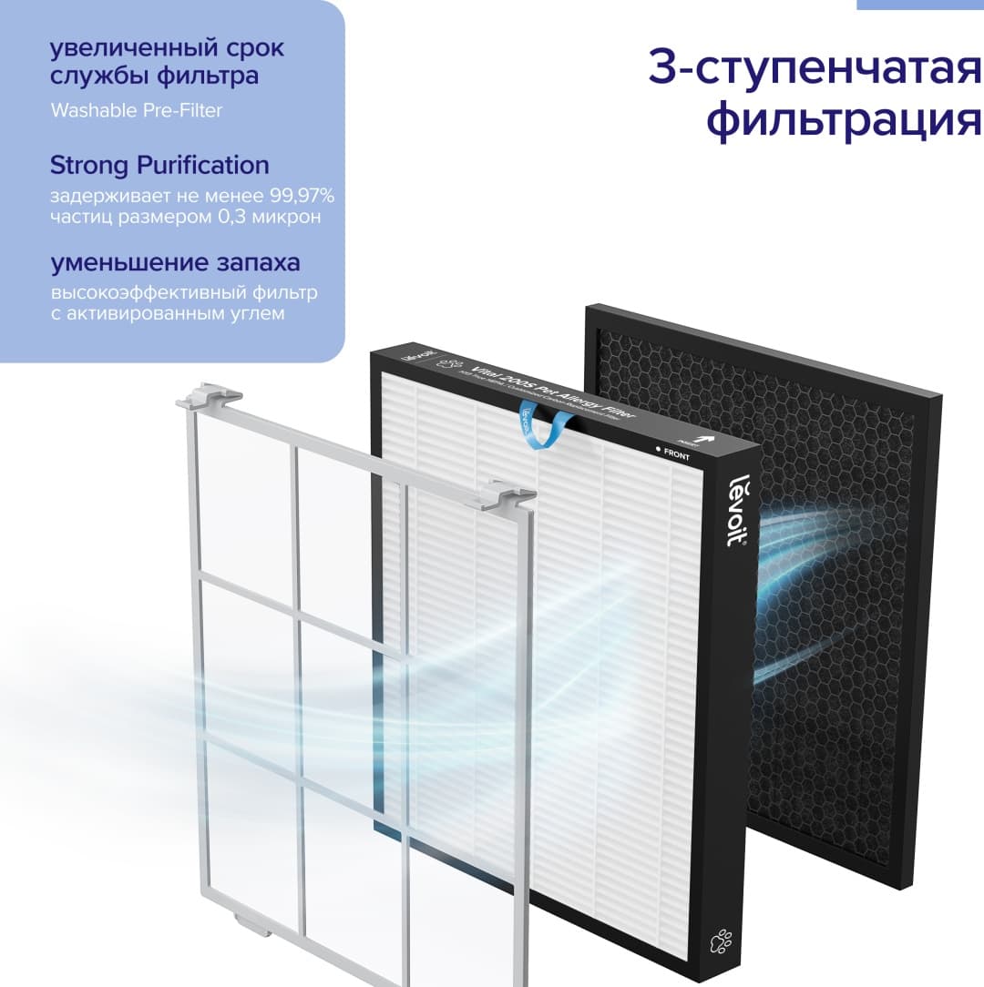 Levoit Очиститель воздуха Vital 200S — фото 3