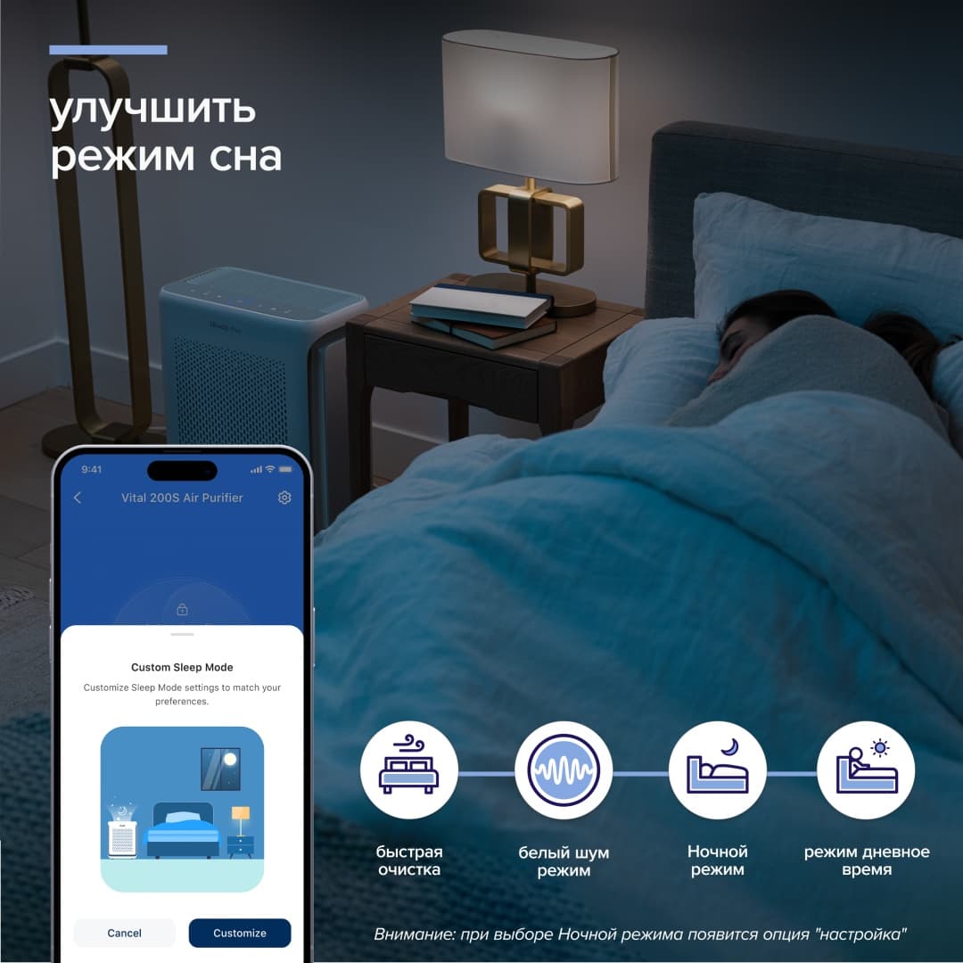 Levoit Очиститель воздуха Vital 200S — фото 6