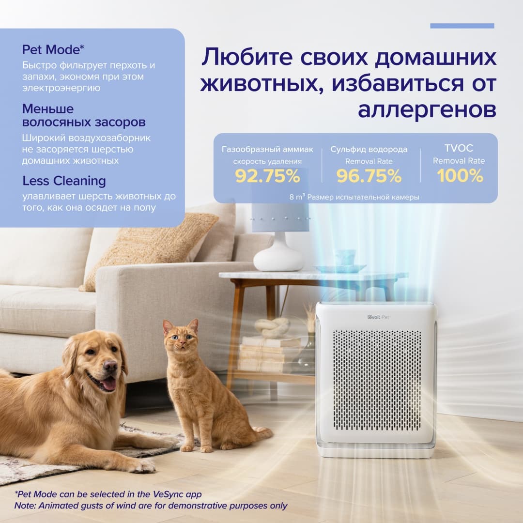 Levoit Очиститель воздуха Vital 200S — фото 8