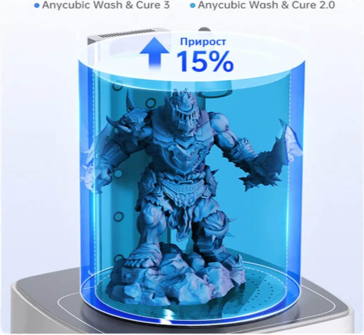 Anycubic Wash & Cure 3 — фото 10
