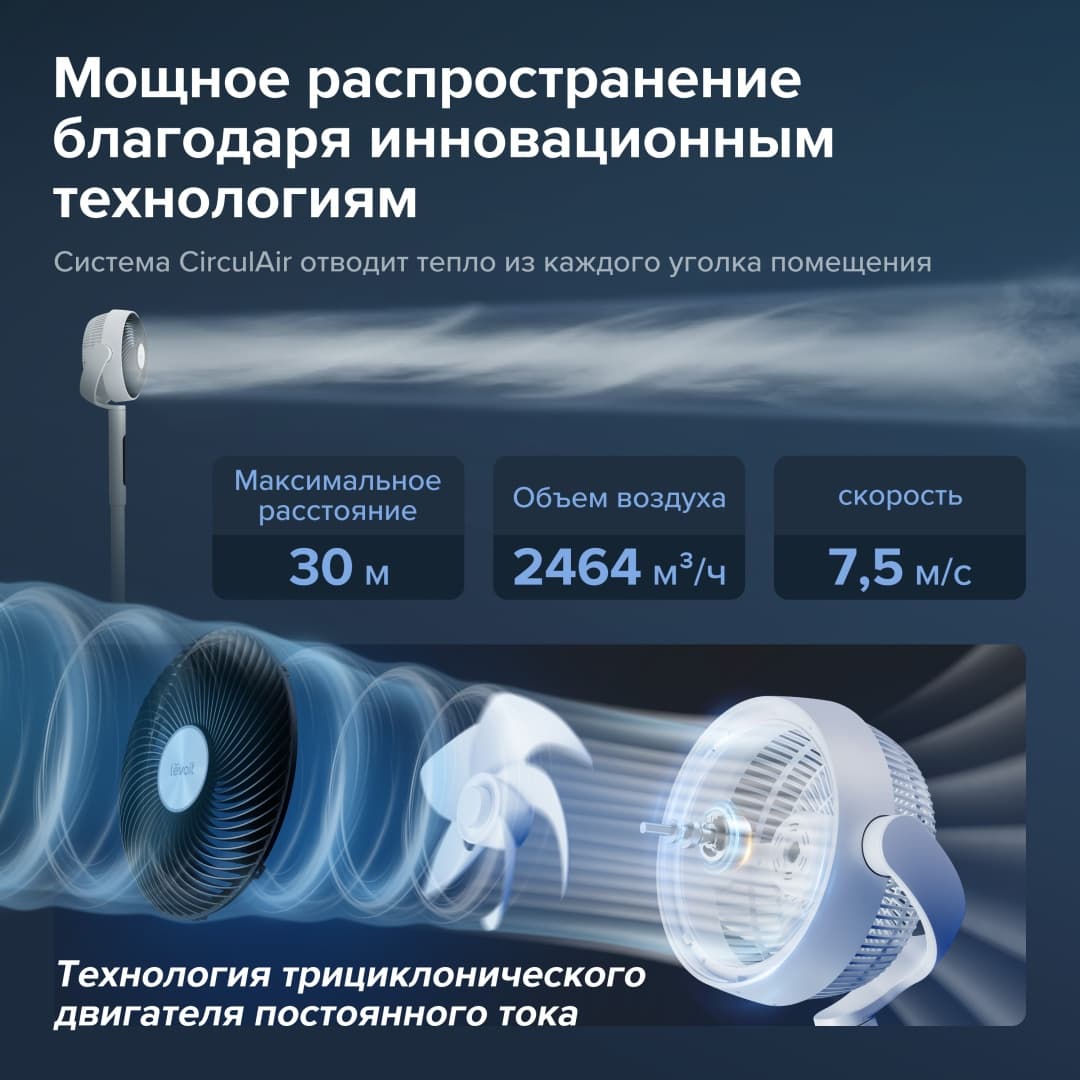 Levoit Вентилятор R432 — фото 5
