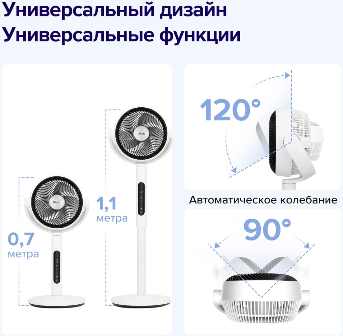 Levoit Вентилятор R432 — фото 6