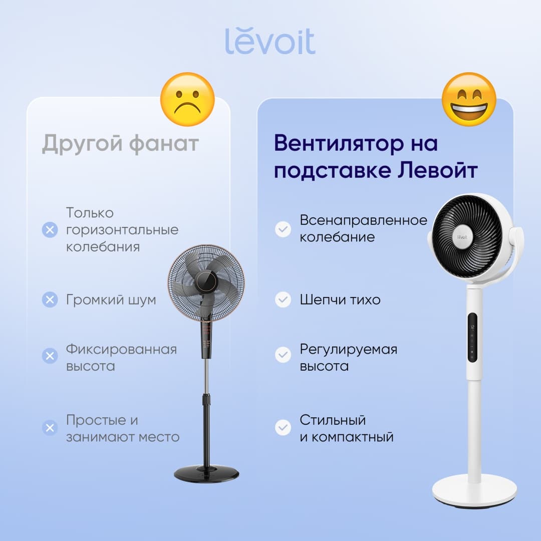 Levoit Вентилятор R432 — фото 9