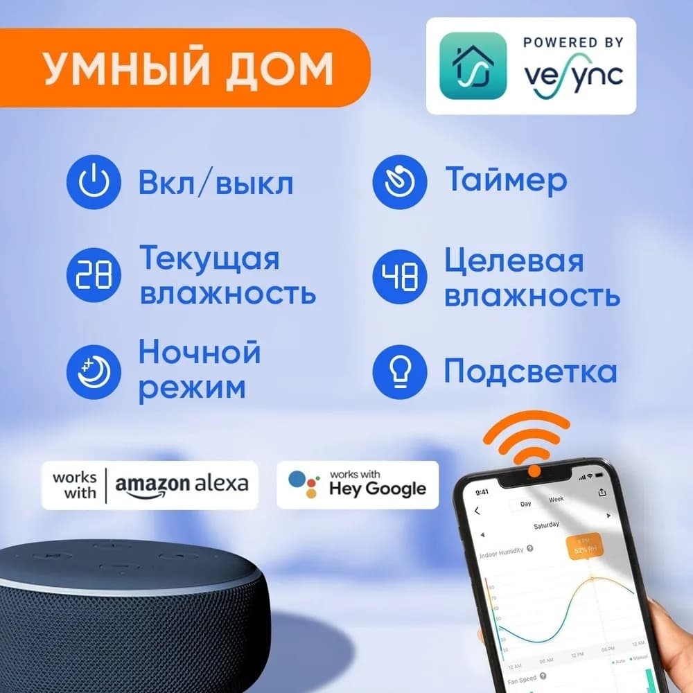 Levoit Увлажнитель Humidifier 300S — фото 4
